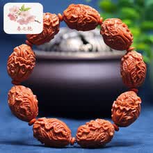 #RemHtml($!{product.content.wareName})