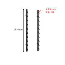 #RemHtml($!{product.content.wareName})