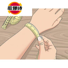 #RemHtml($!{product.content.wareName})