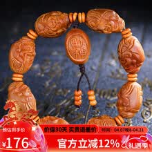 #RemHtml($!{product.content.wareName})