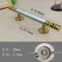 #RemHtml($!{product.content.wareName})