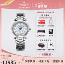 #RemHtml($!{product.content.wareName})