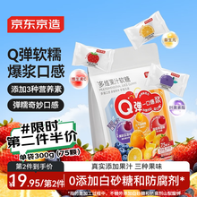 #RemHtml($!{product.content.wareName})