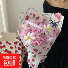 #RemHtml($!{product.content.wareName})