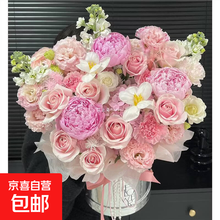 #RemHtml($!{product.content.wareName})