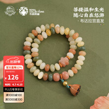 #RemHtml($!{product.content.wareName})