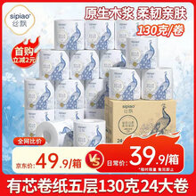 #RemHtml($!{product.content.wareName})