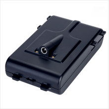 #RemHtml($!{product.content.wareName})