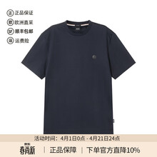 #RemHtml($!{product.content.wareName})