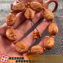 #RemHtml($!{product.content.wareName})