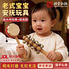 #RemHtml($!{product.content.wareName})