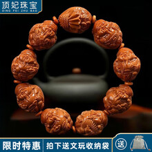 #RemHtml($!{product.content.wareName})