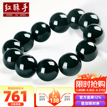 #RemHtml($!{product.content.wareName})