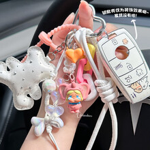 #RemHtml($!{product.content.wareName})