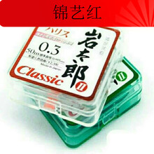 #RemHtml($!{product.content.wareName})