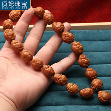 #RemHtml($!{product.content.wareName})