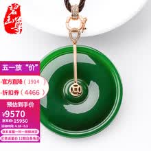 #RemHtml($!{product.content.wareName})