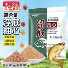 #RemHtml($!{product.content.wareName})