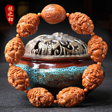 #RemHtml($!{product.content.wareName})