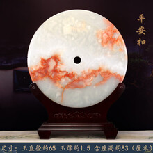 #RemHtml($!{product.content.wareName})