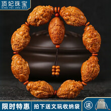 #RemHtml($!{product.content.wareName})