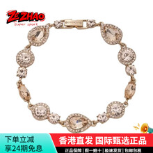 #RemHtml($!{product.content.wareName})