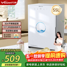 #RemHtml($!{product.content.wareName})