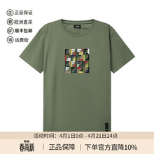 #RemHtml($!{product.content.wareName})