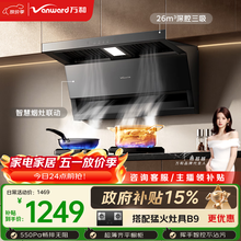 #RemHtml($!{product.content.wareName})