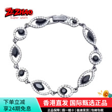 #RemHtml($!{product.content.wareName})