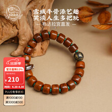 #RemHtml($!{product.content.wareName})