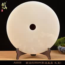 #RemHtml($!{product.content.wareName})