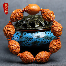 #RemHtml($!{product.content.wareName})