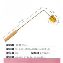 #RemHtml($!{product.content.wareName})