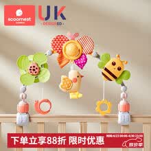 #RemHtml($!{product.content.wareName})