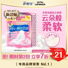 #RemHtml($!{product.content.wareName})