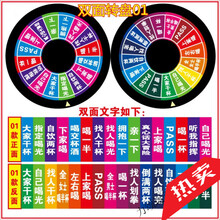 #RemHtml($!{product.content.wareName})