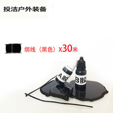 #RemHtml($!{product.content.wareName})