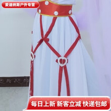 #RemHtml($!{product.content.wareName})