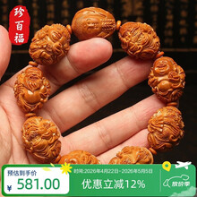 #RemHtml($!{product.content.wareName})