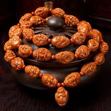 #RemHtml($!{product.content.wareName})