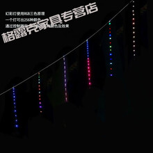 #RemHtml($!{product.content.wareName})