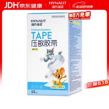 #RemHtml($!{product.content.wareName})