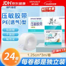 #RemHtml($!{product.content.wareName})
