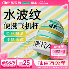 #RemHtml($!{product.content.wareName})