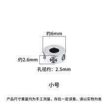#RemHtml($!{product.content.wareName})