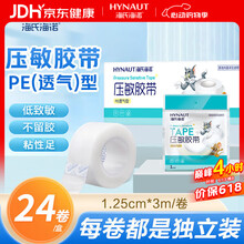 #RemHtml($!{product.content.wareName})