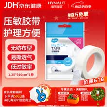 #RemHtml($!{product.content.wareName})
