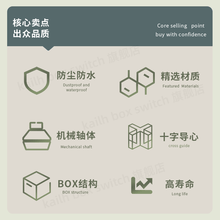 #RemHtml($!{product.content.wareName})