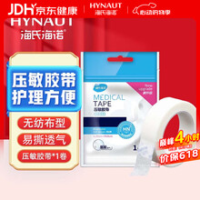 #RemHtml($!{product.content.wareName})